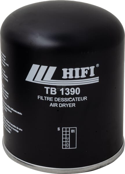 Trocknerfilter