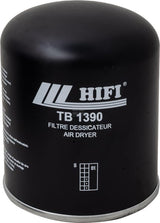 Trocknerfilter