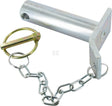 Bolzen 28x97mm Cat.2