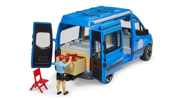 MB Sprinter Wohnmobil