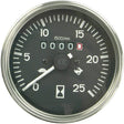 Traktormeter